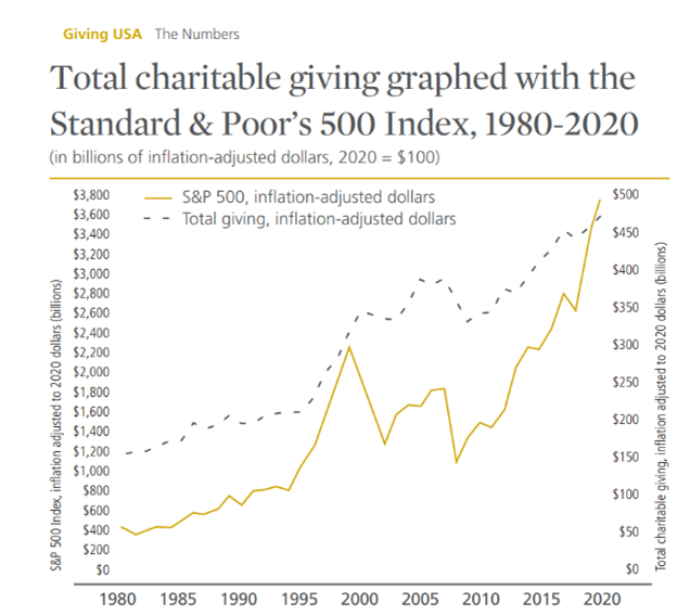 A_Bullish_2022_Image.png