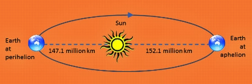 Earth-path-1.jpg