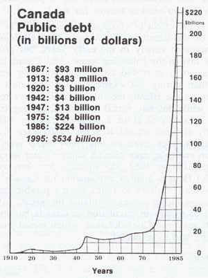 canada-public-debt.jpg