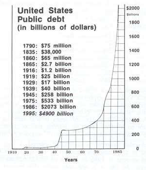 us-public-debt-graphic.jpg