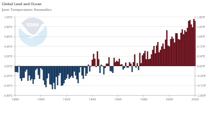 global-land-ocean-anomalies-202006.png