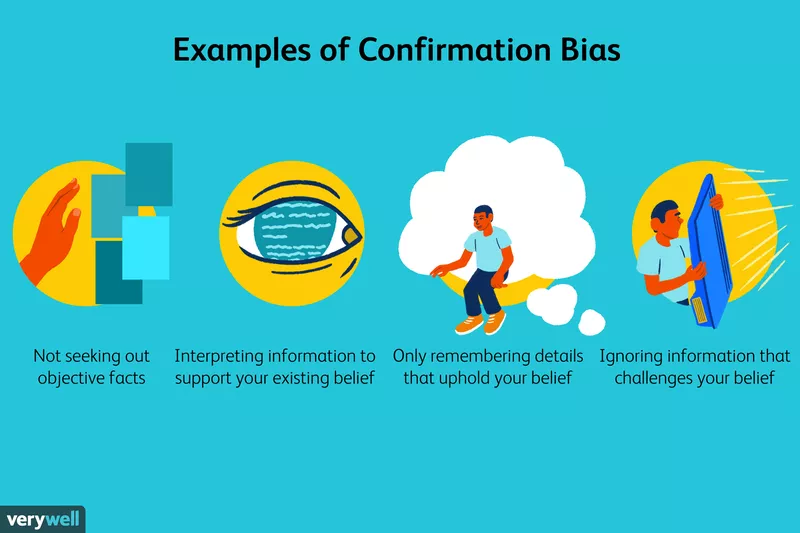 what-is-a-confirmation-bias-2795024_SOURCE-fef0b016bc1540038090a12e9a71b460.png