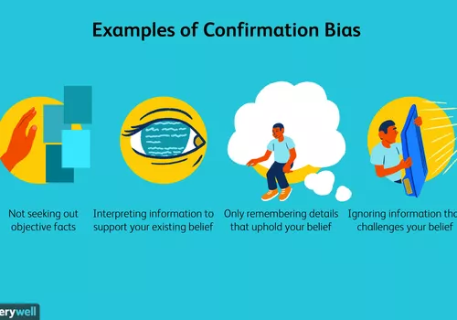 what-is-a-confirmation-bias-2795024_SOURCE-fef0b016bc1540038090a12e9a71b460.png